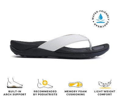 Womens Strive Wave Sandals White